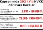 KİŞİSEL VERİLERİN KORUNMASI KANUNU HAKKINDA  (2)