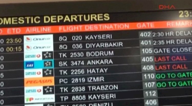 Uçak Rötar Yaparsa , Uçuşum İptal Olursa Ne Yapabilirim ?